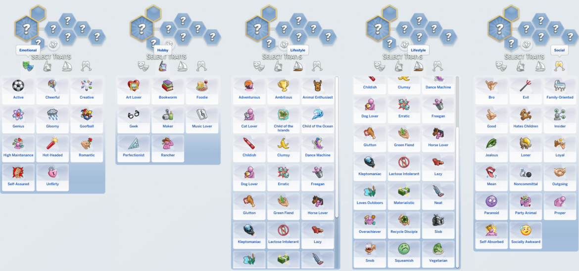 give me back my trait's order